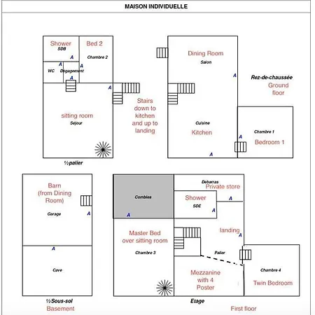 Casa de Férias Les Galineaux *